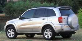 Toyota Rav4 4WD